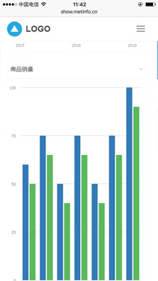 产品详情页